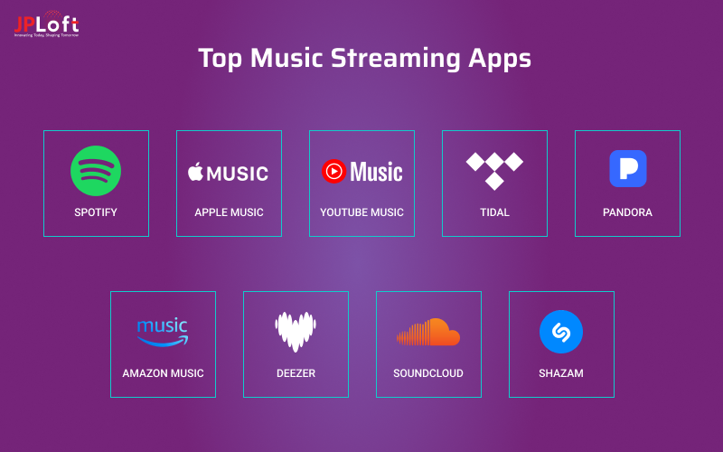 Take Cues from Top Music Streaming Apps